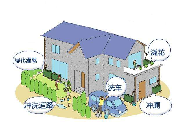  随着社会发展的迅速，大家的生活水平逐步提高，如今就连乡村的生活水平也有了一个质的变化，公路的改造，为我们提供了一个便利的生活。